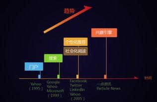 一点资讯 全球最新爆料,揭秘热点事件背后的真相